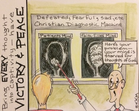 How is your mind  today?