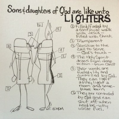 Be filled and be lit