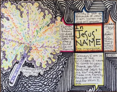 Join your prayers with the Father/Jesus/Holy Spirit and be ONE.