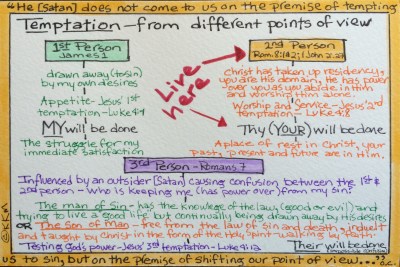 9_18_15_A cerebral doodle_#343